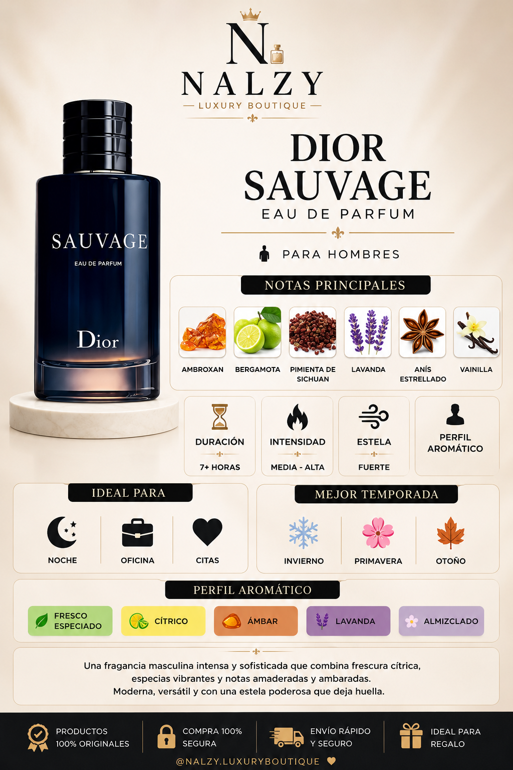 Dior Sauvage Eau de Parfum Set 2 Piezas para Hombre