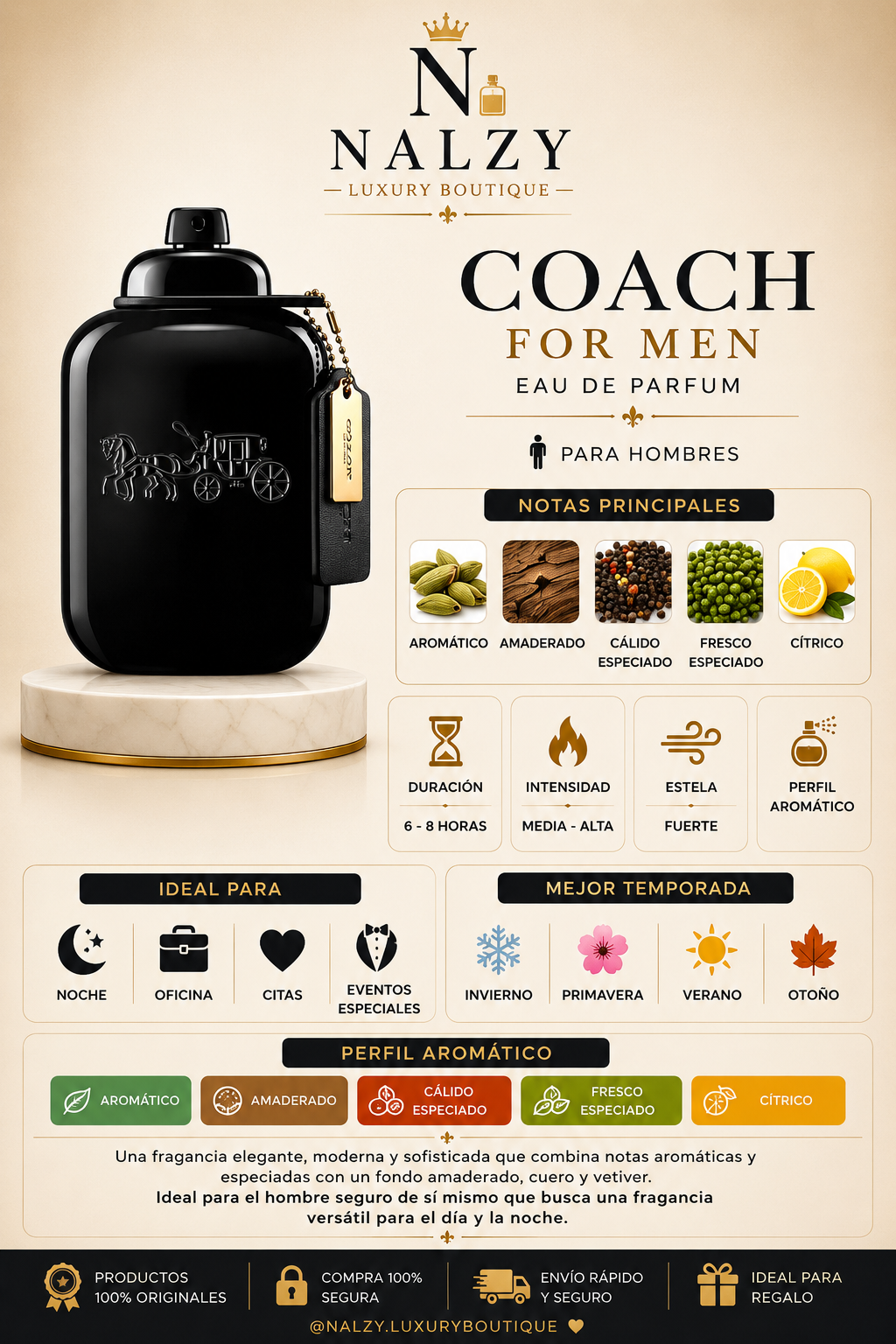 Coach For Men Eau de Parfum Set 3 Piezas para Hombre